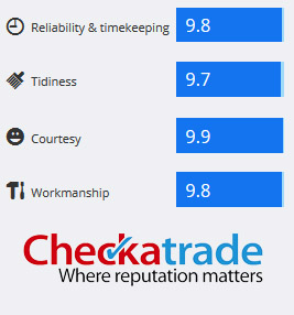 checkatrade ratings